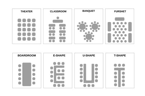 The Best Ways to Set-Up Your Conference Room