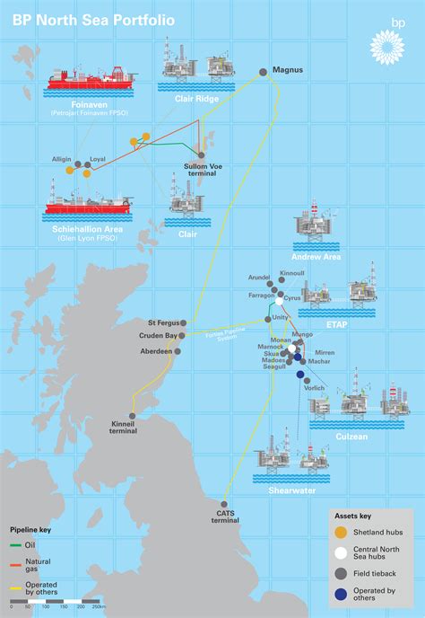 North Sea Oil And Gas Fields Map