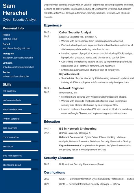 Cyber Security Resume Examples (Also for Entry-Level)