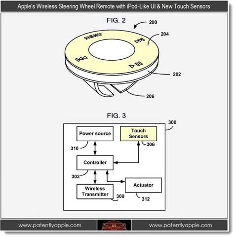 Apple introduces the Steering Wheel Remote Control - Patently Apple