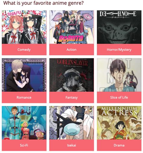 Top 74+ different genres of anime - in.coedo.com.vn