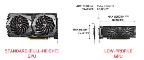 Best Low-Profile & Compact Graphics Cards (GPU) for your needs [2024 Guide]