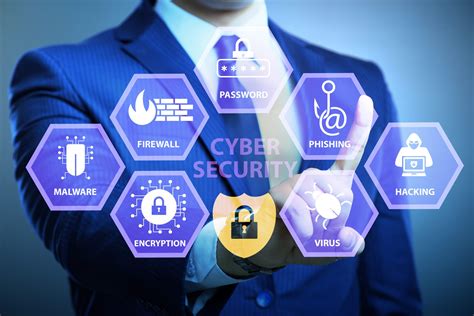 Cybersecurity Threats: How to Protect Your Business from Cyber Attacks ...