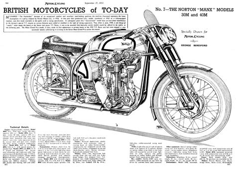 Norton Manx Cutaway Picture