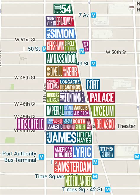 Broadway Theatres New York Map - Danica Dominique