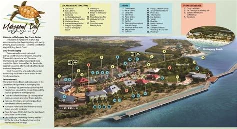 Roatan Tourist Map