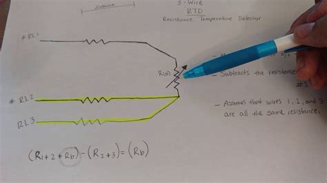 [DIAGRAM] Pt100 Rtd Wiring Diagram - MYDIAGRAM.ONLINE