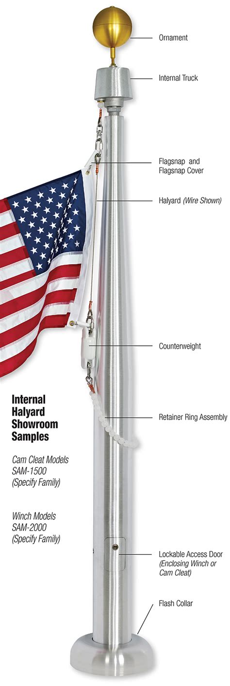 Flagpole Halyards | Concord American Flagpole