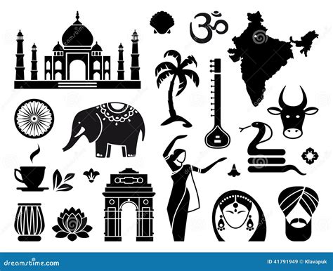 Indian Traditional Symbols