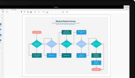 Visio 2016 - Professional Diagram & Flow Chart Software