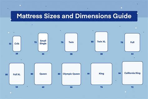 Mattress Sizes Chart and Bed Dimensions Guide – Zalika's Blog