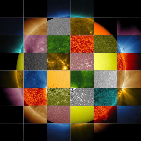 Why NASA observes the Sun in different wavelengths