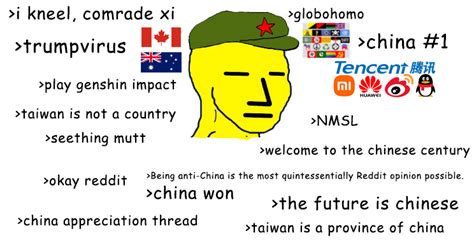 wojak (chinese) | Wojak | Know Your Meme