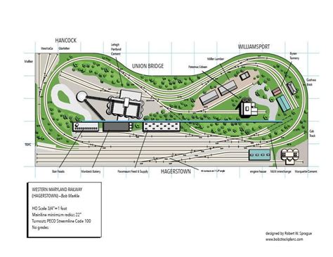 Train Ho Scale Track Plans