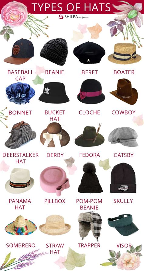 Types Of Mens Hats