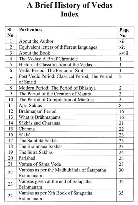 A Brief History of Vedas | Exotic India Art