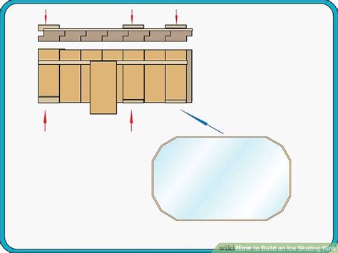 How to Build an Ice Skating Rink: 12 Steps (with Pictures)