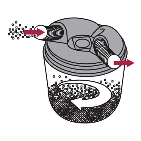 Molded Dust Collector Separator Lid 5 Gallon Bucket | Cyclonic Two Stage Dust Collector Lid