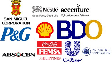 Top 10 Companies Filipinos want to work for | Page 3 of 10 | DailyPedia