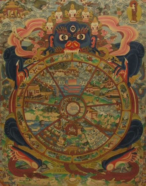 The buddhist Wheel of Life explained step by step – Tours to Ladakh, India, Bhutan & Central Asia