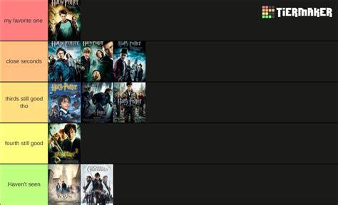 Harry Potter Movies Tier List (Community Rankings) - TierMaker