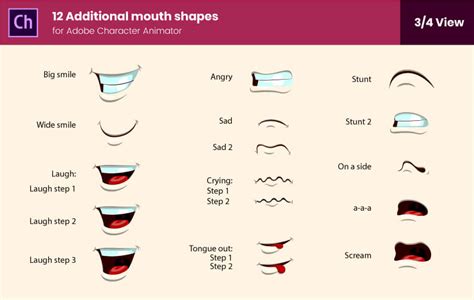 Free Mouth Shapes Sets for Adobe Character Animator by GraphicMama