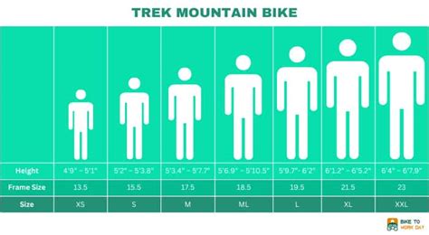 trek medium frame size chart Trek bicycle geometry chart bike stache caliber mtb mountain size ...