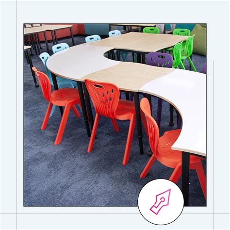 The Definitive Guide to Kagan Classroom Structure | BFX Furniture