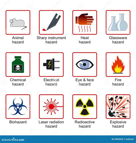 Laboratory Safety Symbols Stock Photos - Image: 2904593