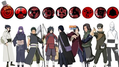 Uchiha Clan: Uchiha Clan All Mangekyou Sharingan