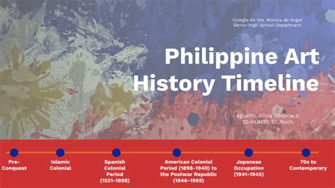 Philippine Art History Timeline by Alicia Viktoria Agustin on Prezi