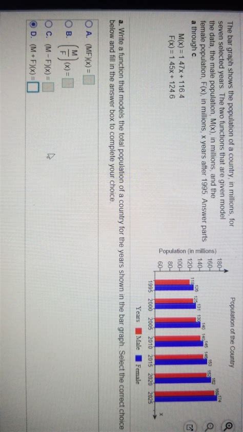 Solved The bar graph shows the population of a country, in | Chegg.com