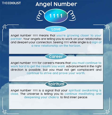 1111 Angel Number Meaning for Love, Health, Money