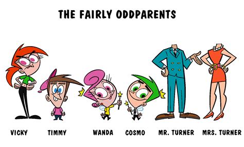 Image - FAIRLY ODD LINEUP.jpg | Fairly Odd Parents Wiki | FANDOM powered by Wikia