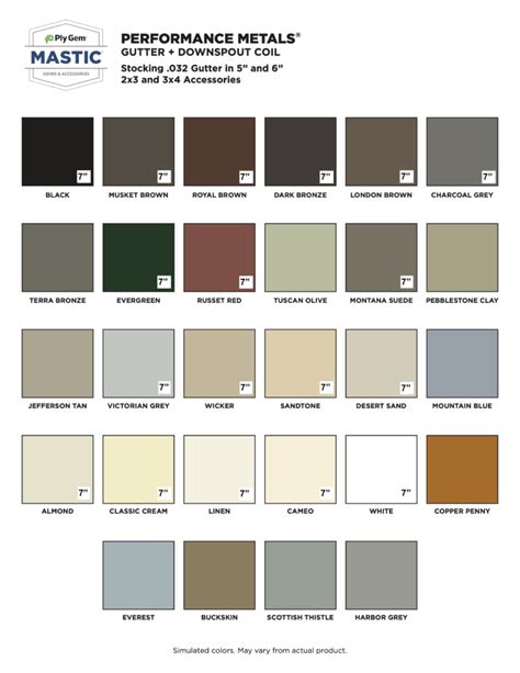 24 Gutter Colors To Choose From For Your Gutter Project