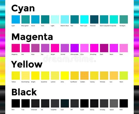 Print Test CMYK Calibration Illustration with Color Test for Cyan, Magenta, Yellow, Black and ...