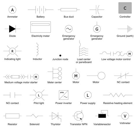 Circuit Breaker Symbol Single Line Diagram