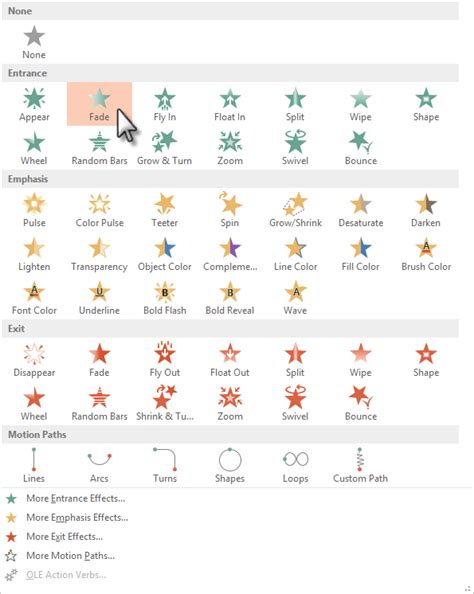 Working with Animations and Slide Transitions - E-Learning Heroes