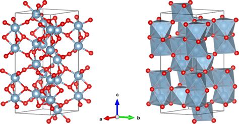 Stick and ball (a) and polyhedral (b) representations of the corundum... | Download Scientific ...