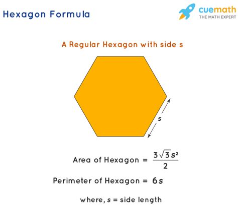 Hexagon Formula - What is Hexagon Formula? Examples