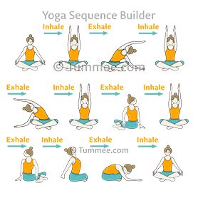 950+ Yoga Warm Up Poses to Plan Yoga Sequences | Tummee.com