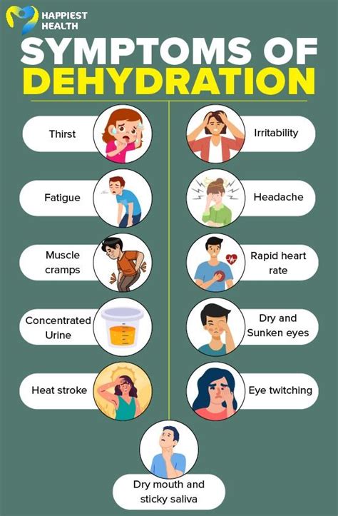 Dehydration in elderly: Know the signs | Happiest Health | Dehydration symptoms, Signs of ...