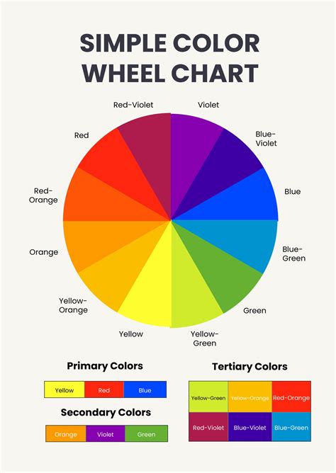 Printable Color Wheel