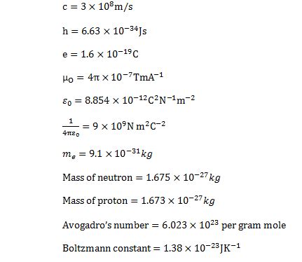 Set-1 CBSE Class 12 Physics Solution 2015 | askIITians