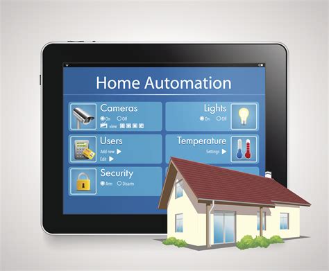 smart home automation Smart automation future smarthome - Smart Home