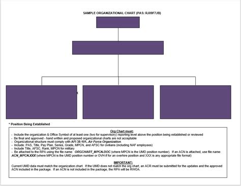 organogram template 10 - Word Templates