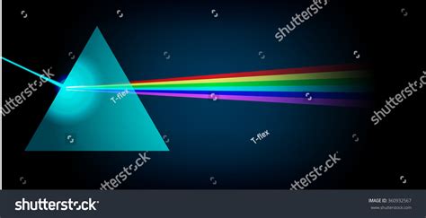 Physics Prism Light Spectrum Illustration - 360932567 : Shutterstock