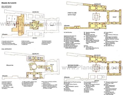 Louvre Museum Paris Map