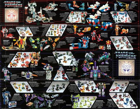 Original Transformers G1 characters Toy Catalog | Comic Cons 2022 Dates