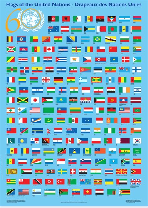 Flags of the United Nations, 2005 : vexillology